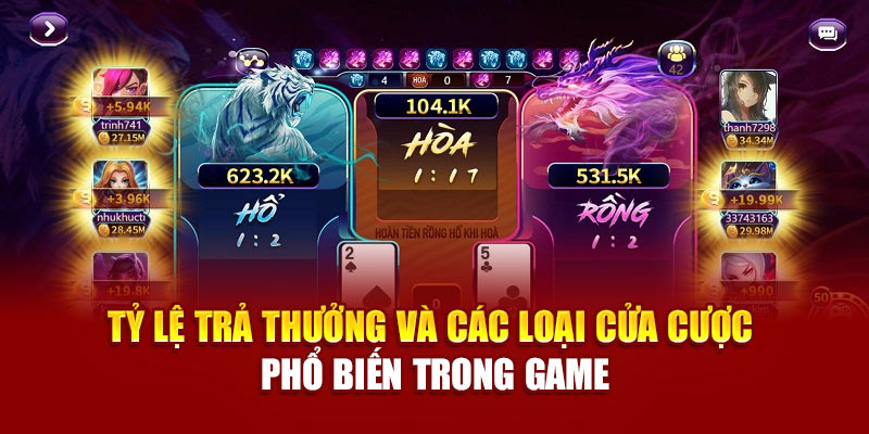 Tỷ lệ trả thưởng và các loại cửa cược phổ biến trong game