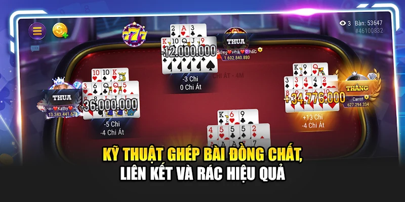 Kỹ thuật ghép bài đồng chất, liên kết và rác hiệu quả